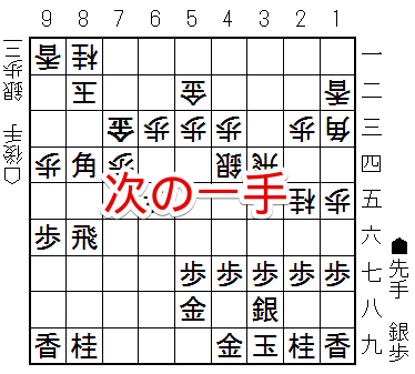 次の一手 で覚える将棋基本手筋コレクション４３２ ず S 将棋